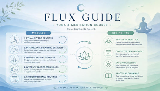 Flux Guide Yoga & Meditation Course outline with modules and key points on a light blue background.